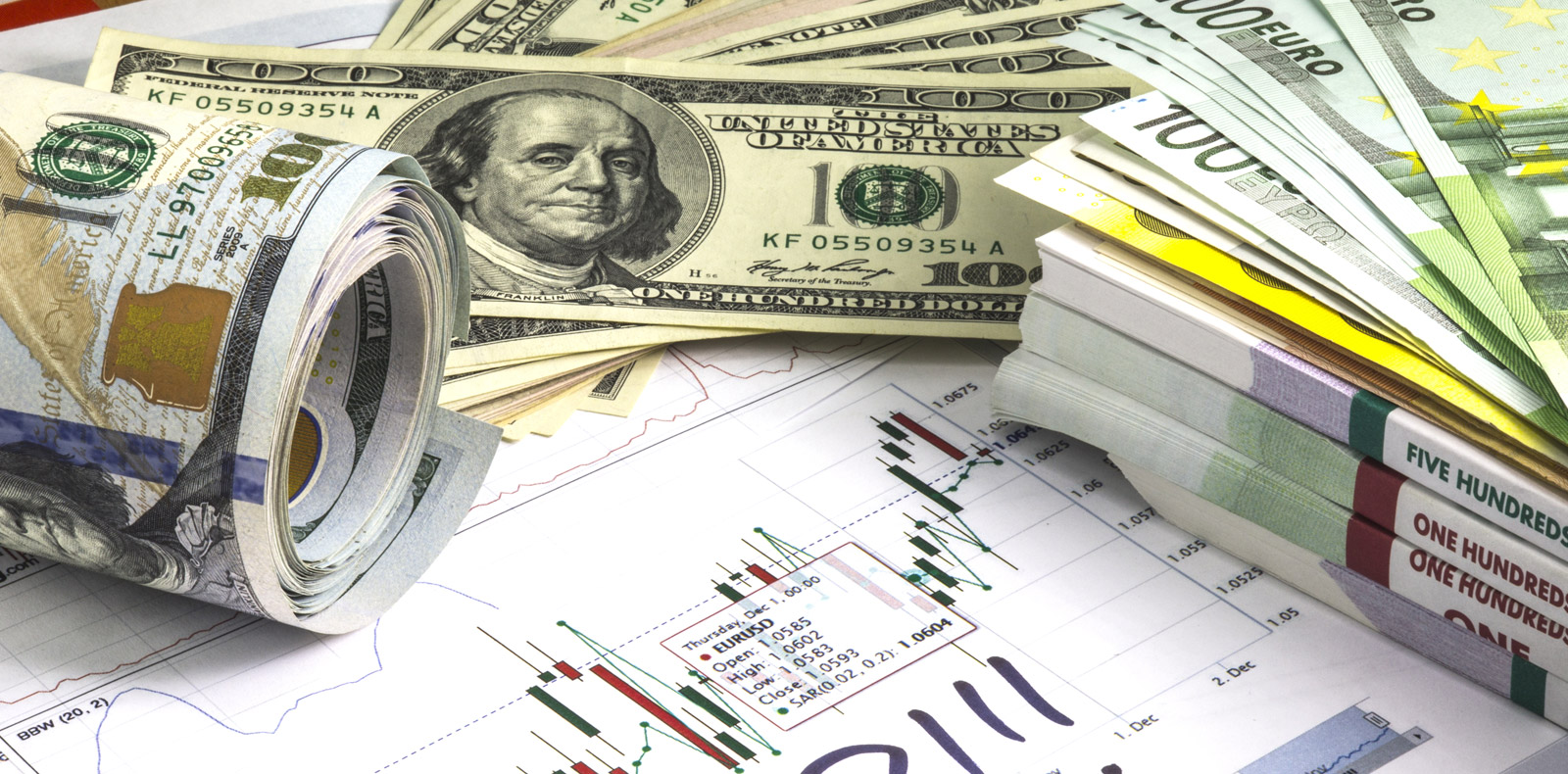 Base currencies usd for forex trading